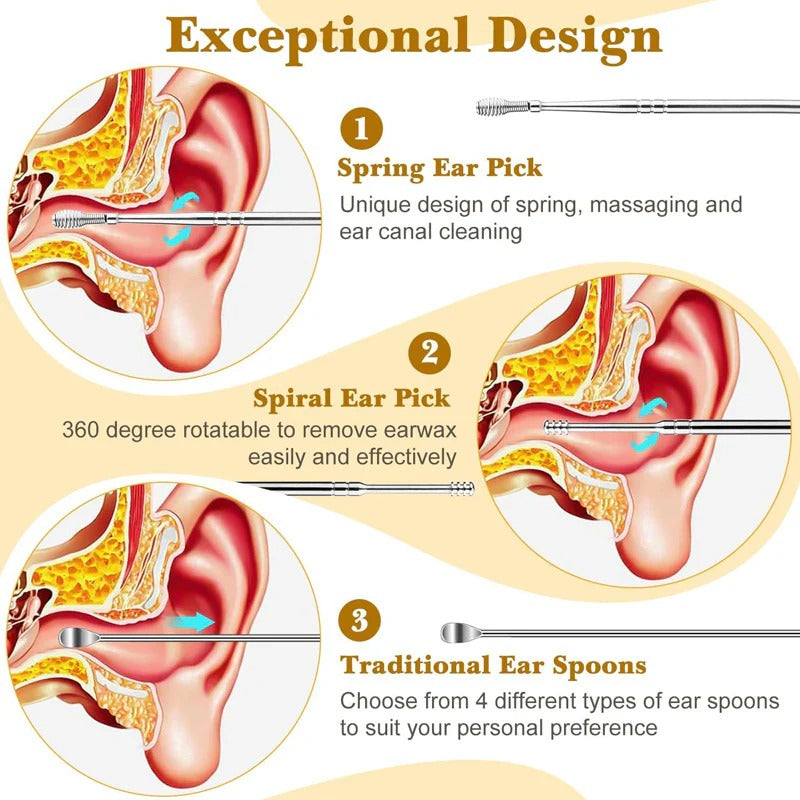 Ear Wax Cleaning Kit
